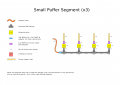 Fire Pong small puffer segment diagram.png
